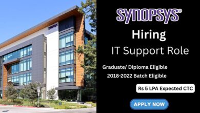 Synopsys IT Support eligibility salary