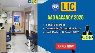 LIC AAO Notification 2025 eligibility