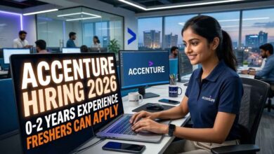 Accenture Custom Software Engineer Recruitment 2026
