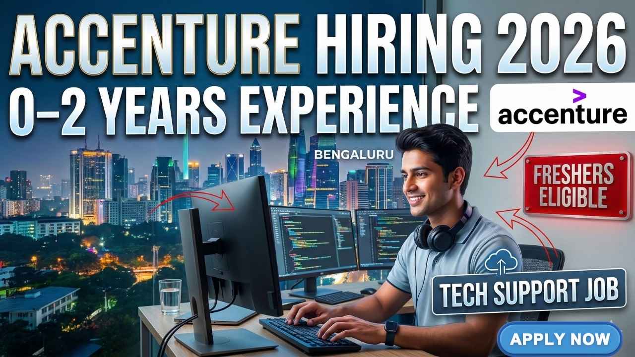 Accenture Hiring Application Tech Support Practitioner