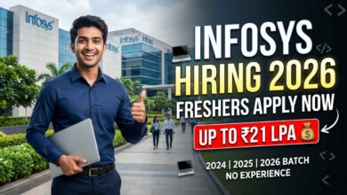 Infosys Off-Campus Recruitment Program